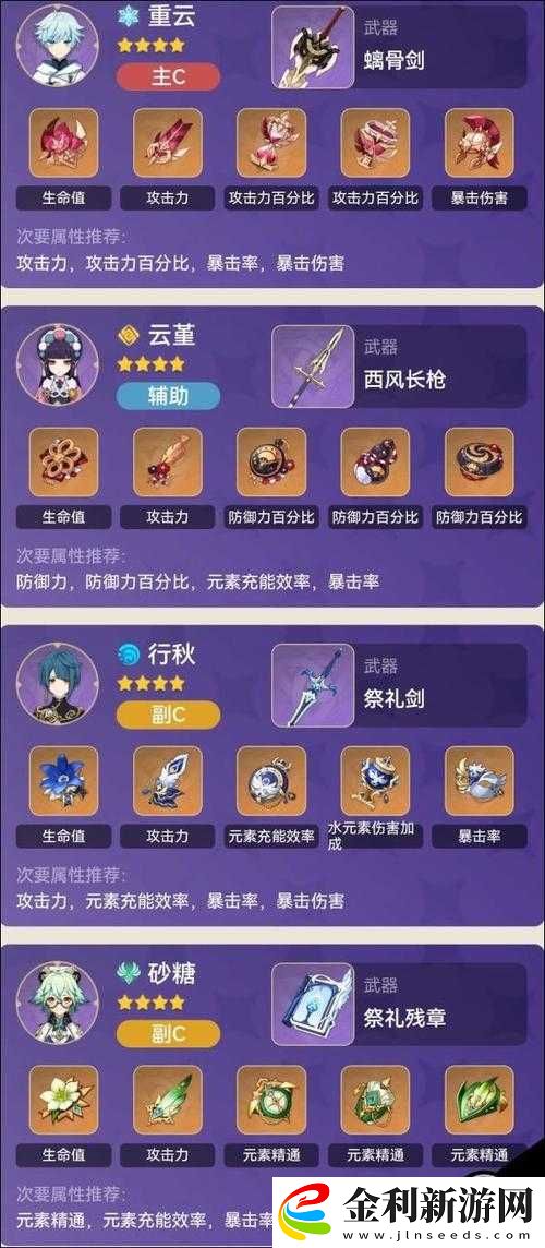 原神重云冰凍流如何稱霸戰(zhàn)場(chǎng)