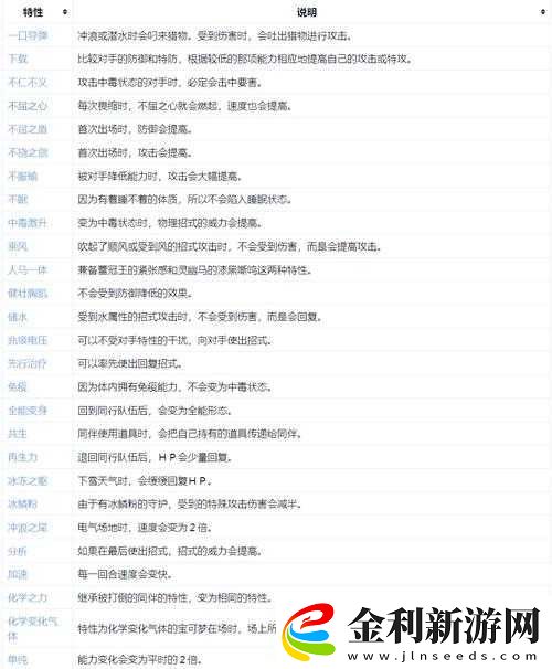 如何在寶可夢朱紫中輕松獲得雷之石