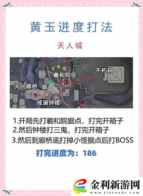 刺客信條英靈殿瀑布山洞怎么進