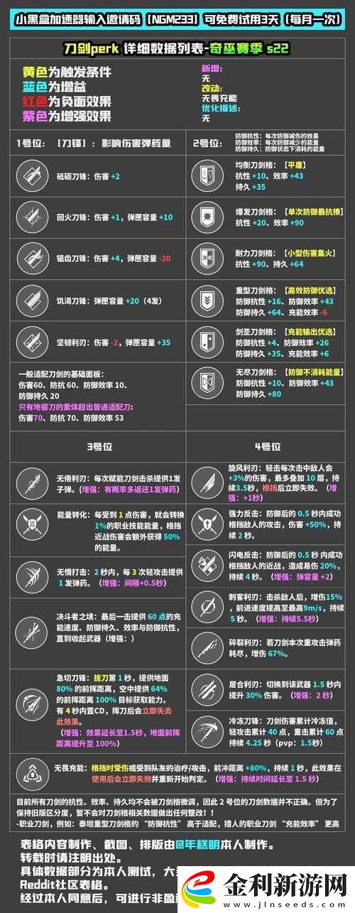 命運(yùn)2邪冬的謊言怎么獲得