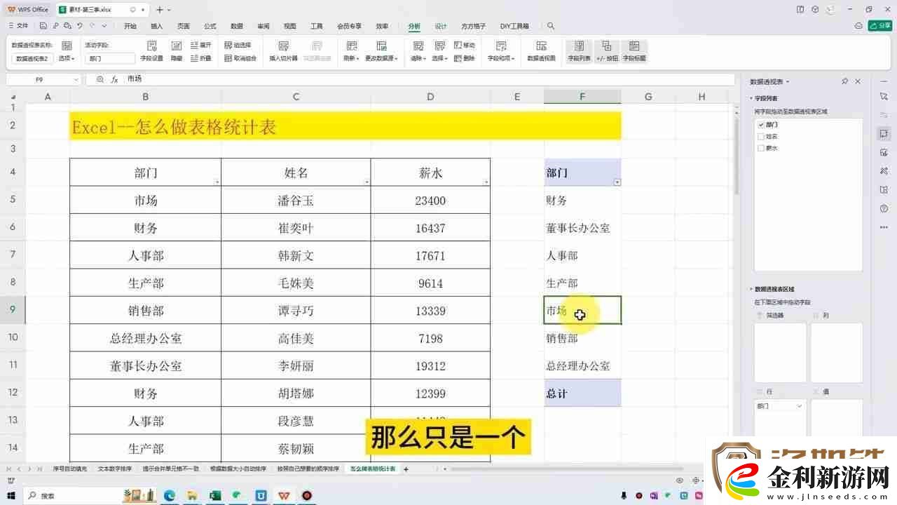 Excel數(shù)據(jù)透視表
