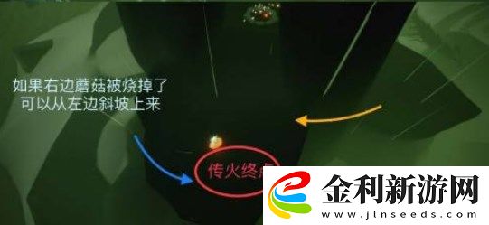 光遇3.24復(fù)刻先祖位置大全