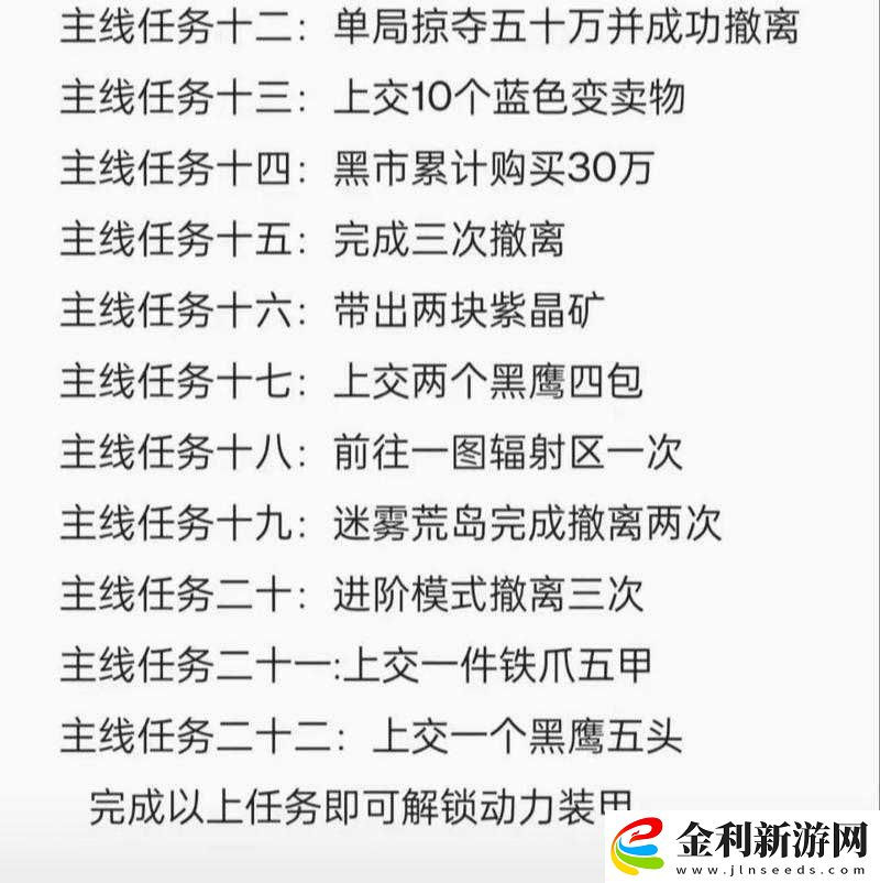 鐵路帝國2全速前進成就怎么解鎖