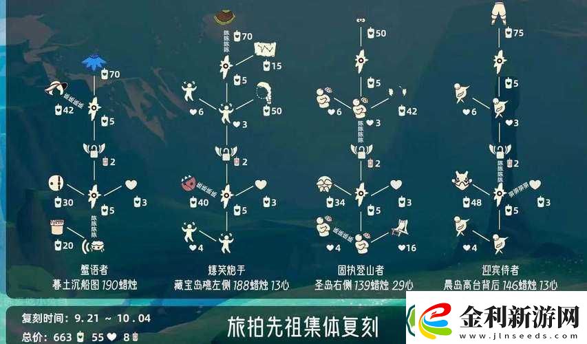 2023光遇10月5日復(fù)刻先祖攻略