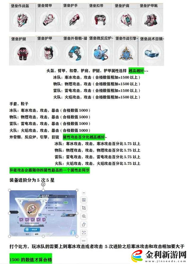 幻塔武器突破材料獲取全攻略