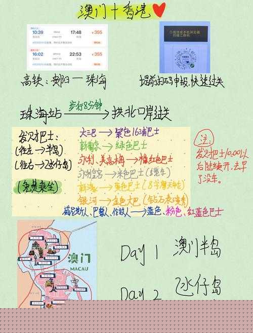 澳門是不是香港的一部分