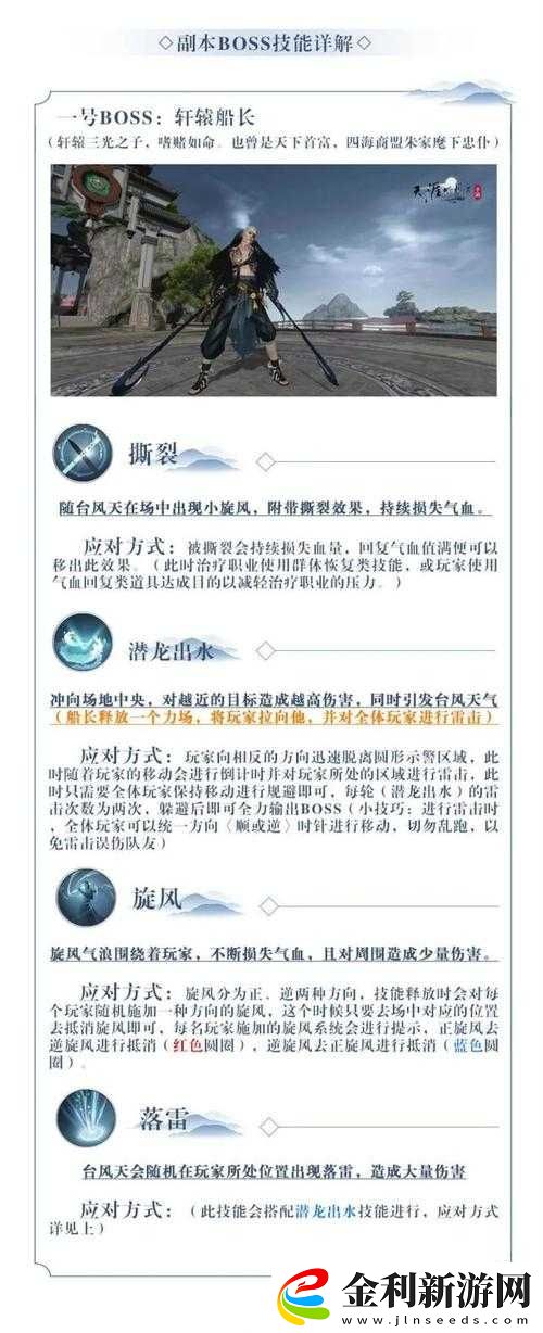 天涯明月刀手游星月群島話本怎么過