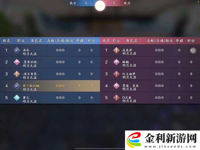 天涯明月刀手游松林問戰(zhàn)模式怎么玩