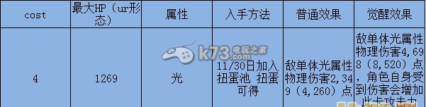 乖離性百萬亞瑟王新卡甲斐姬淺析