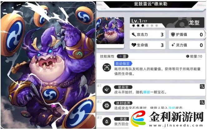 百分之一德米勒角色強度解析