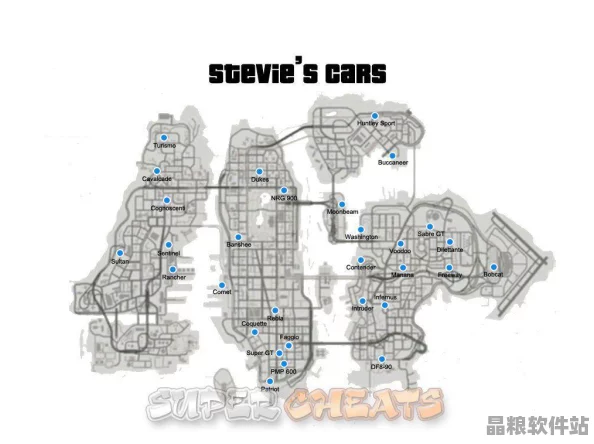 GTA4玩家必備指南