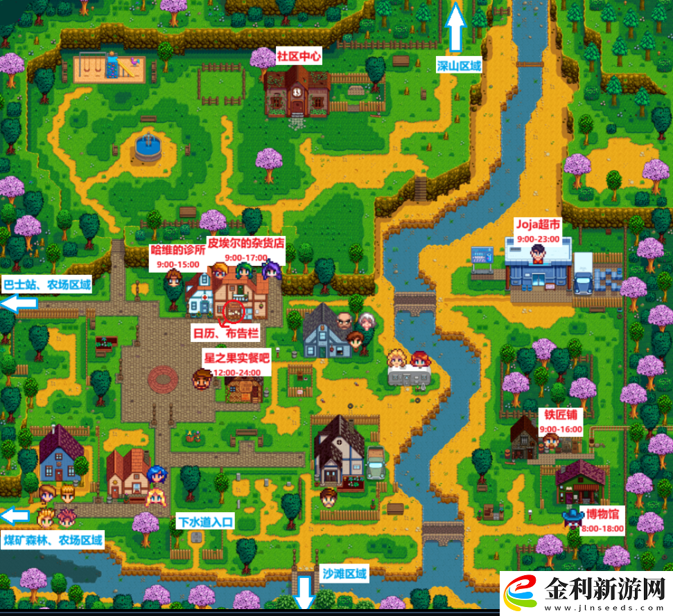 星露谷物語社區(qū)鐵匠鋪具體作用分享