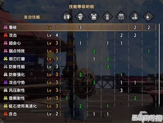 怪物獵人崛起曙光