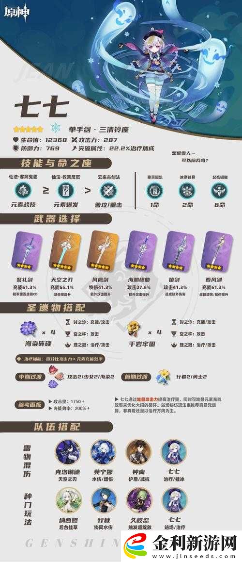 原神七七圣遺物搭配之謎