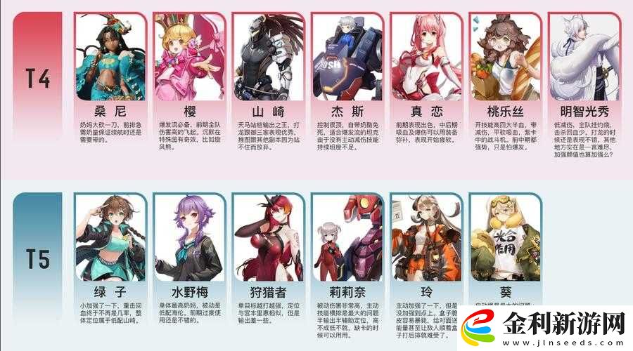 高能手辦團如何巧妙布陣