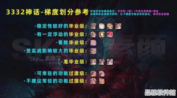 緋石之心起源之戰