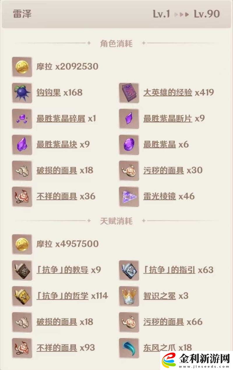 【原神雷澤圣遺物搭配攻略】雷澤畢業(yè)套裝推薦