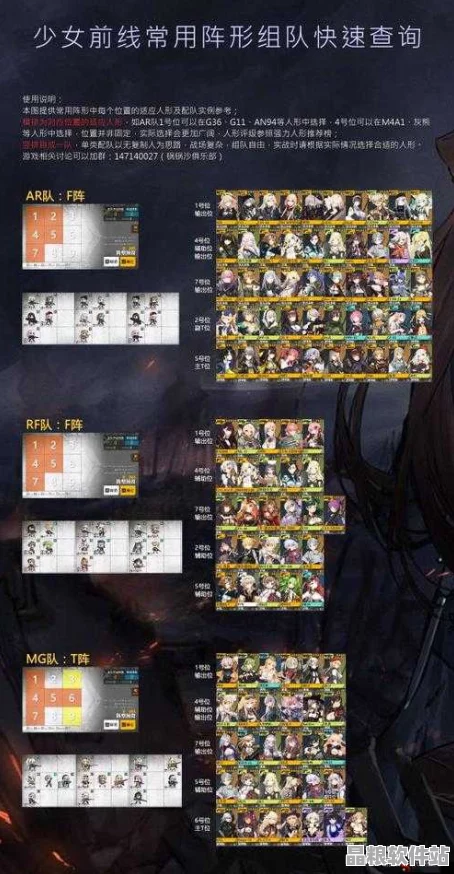 少女前線梯隊預設系統全面革新