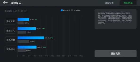 原神玩家面臨磁盤空間挑戰