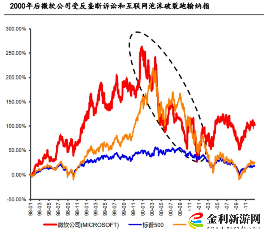 哪吒2黑神話是開始還是結束