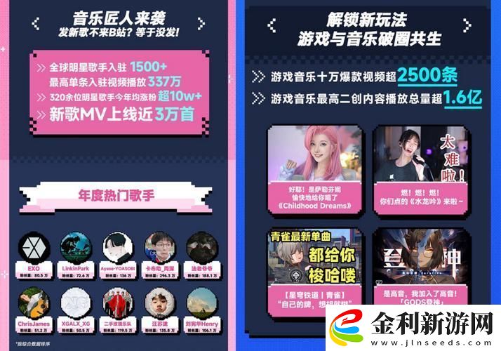 免費在線觀看視頻人數在哪省網友分享