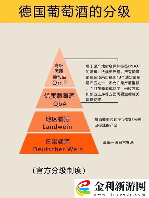 打造優質產品的橋梁——99精產國品一二產區在線