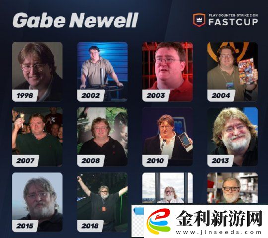 Steam創(chuàng)始人都玩啥