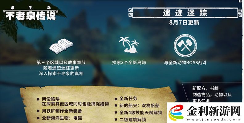 求生島不老泉傳說鐵島怎么過