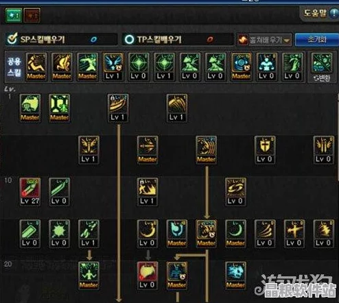 DNF鬼泣職業(yè)加點新趨勢