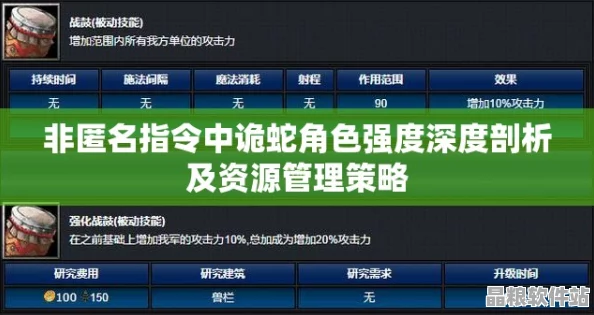 非匿名指令詭蛇角色