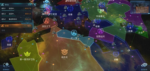 第二銀河后期勢力深度剖析