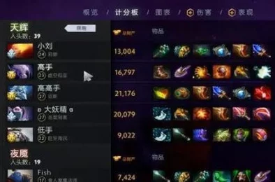 刀塔霸業(yè)攻速神器深度剖析