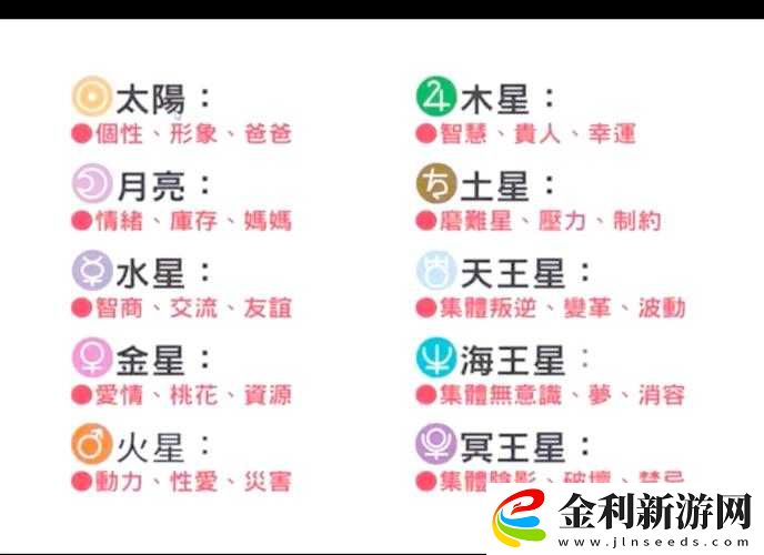 我的俠客純陰體和純陽體打造攻略