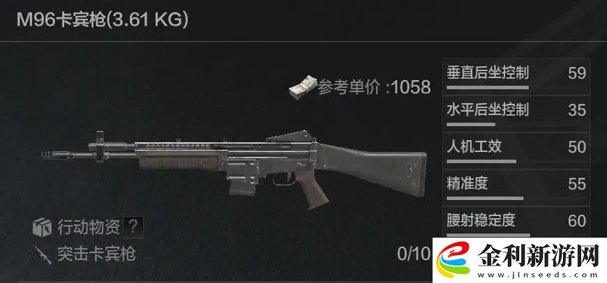 暗區突圍M96怎么樣