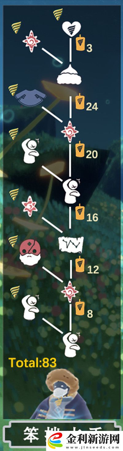 光遇潛海季先祖在哪