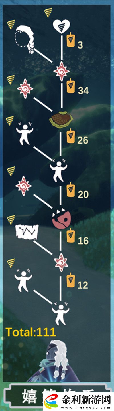 光遇潛海季先祖在哪