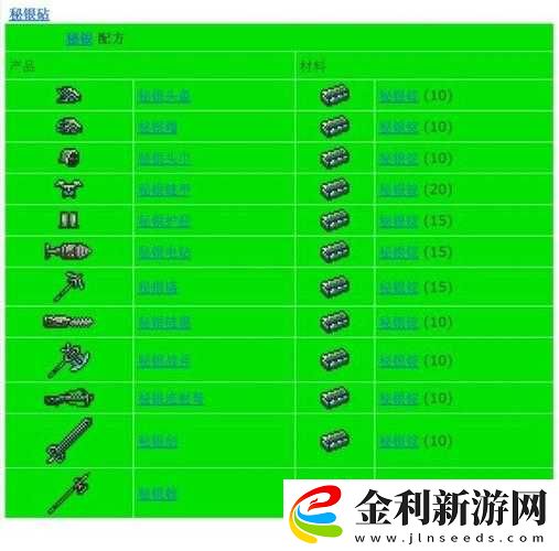 泰拉瑞亞秘銀砧合成攻略!掌握秘銀砧制作技巧