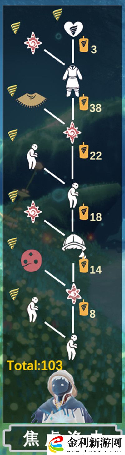 光遇潛海季先祖在哪