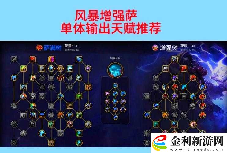 Disorder手游薩路奇加點技能全解析