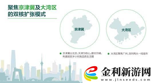 京東買菜變身京東七鮮-加速新零售布局