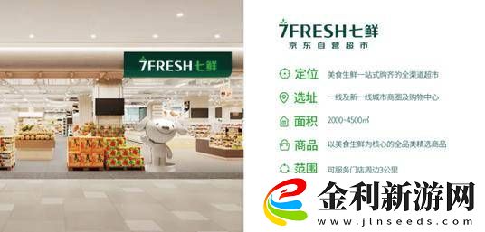 京東買菜變身京東七鮮-加速新零售布局