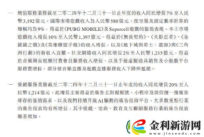 騰訊發布2024年度財報