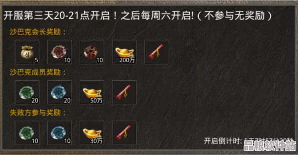 寶藏世界槍械師終極攻略