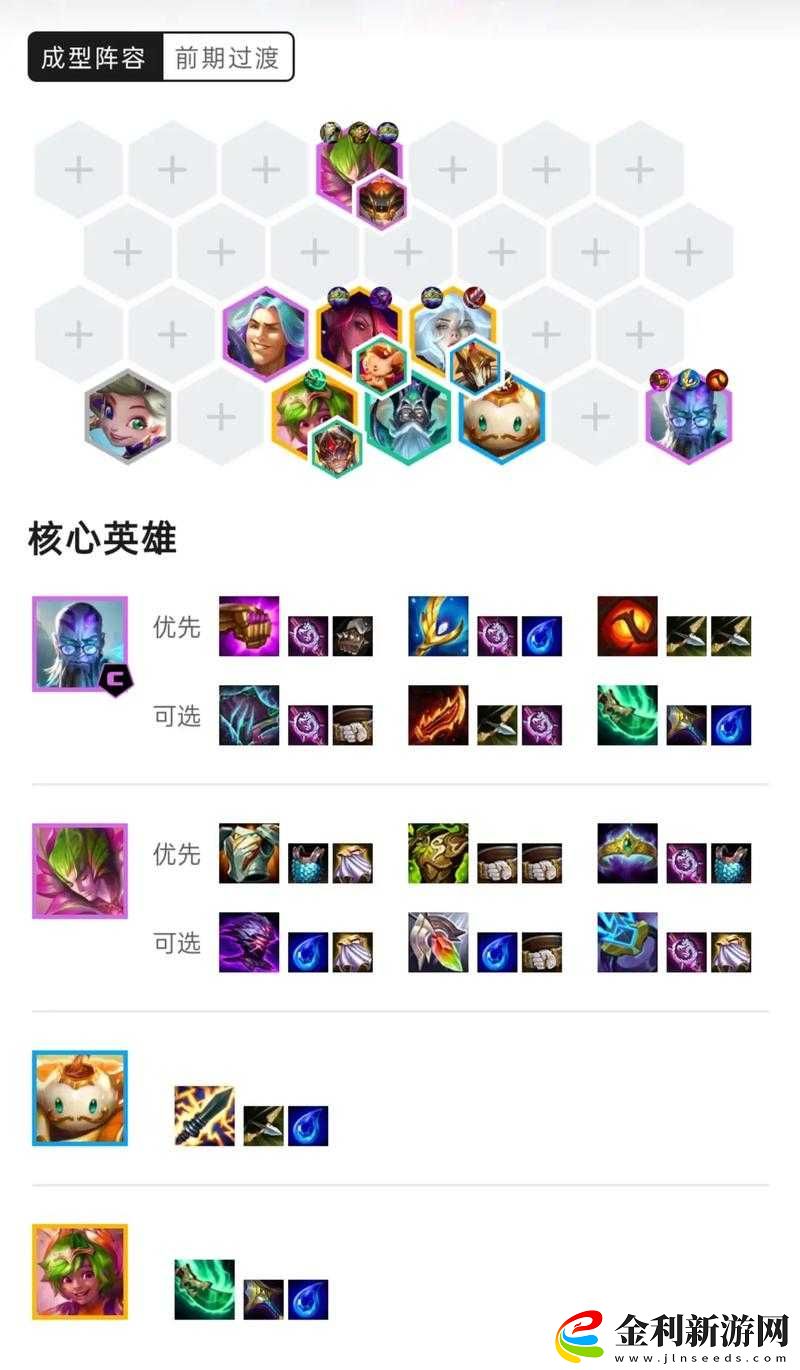 云頂之弈閉眼玩就對了!零壓力上分必學的保姆級陣容