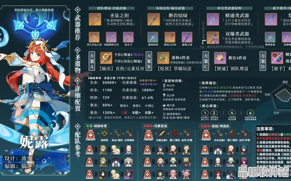 原神妮露全方位裝備指南