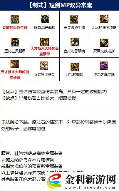 dnf劍宗110級裝備搭配