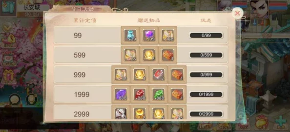 大話西游熱血版珍稀道具八荒遺風