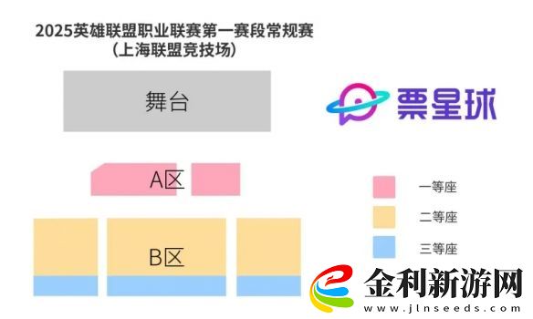 英雄聯盟LPL第一賽段門票購買地址解析