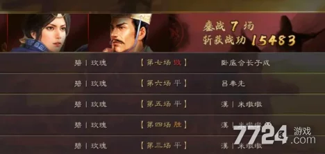 2025三國志戰略版深度剖析