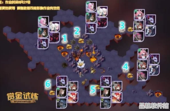 劍與遠征奇域尋游第七天全面攻略